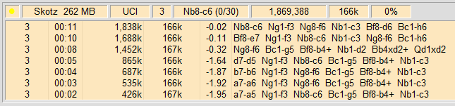 UCI Engine Output